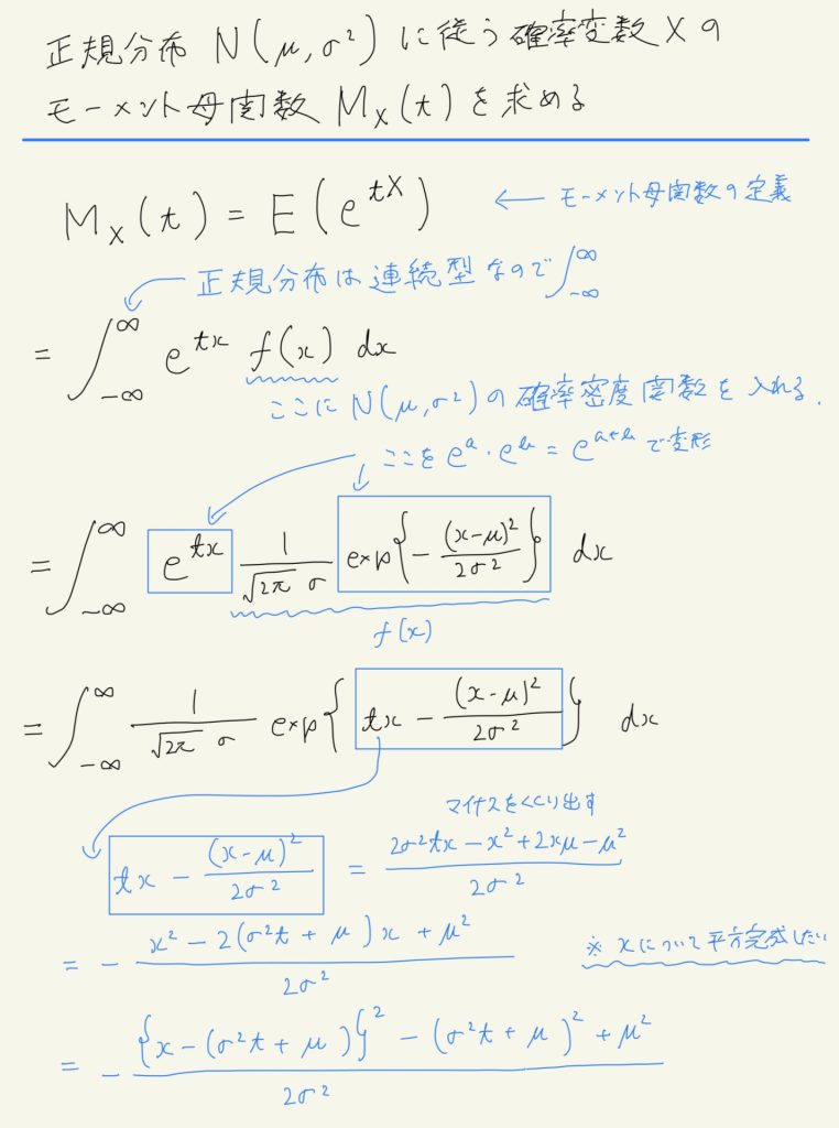 正規分布のモーメント母関数の導出1