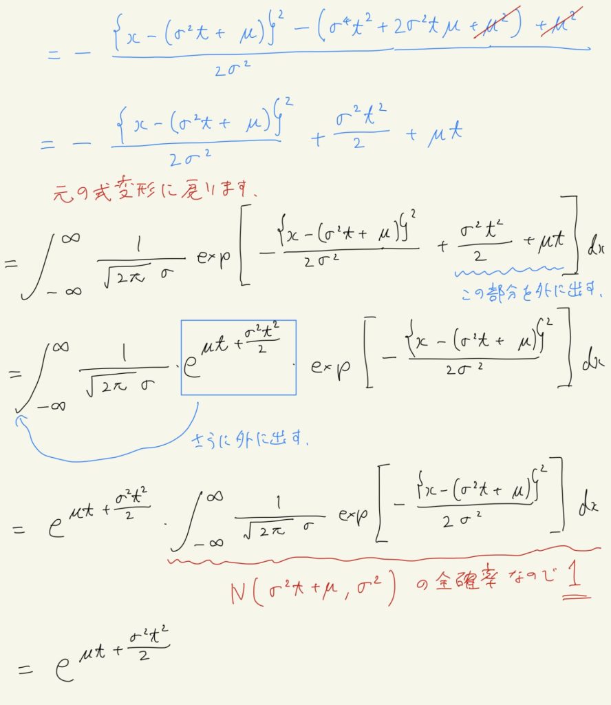正規分布のモーメント母関数の導出2