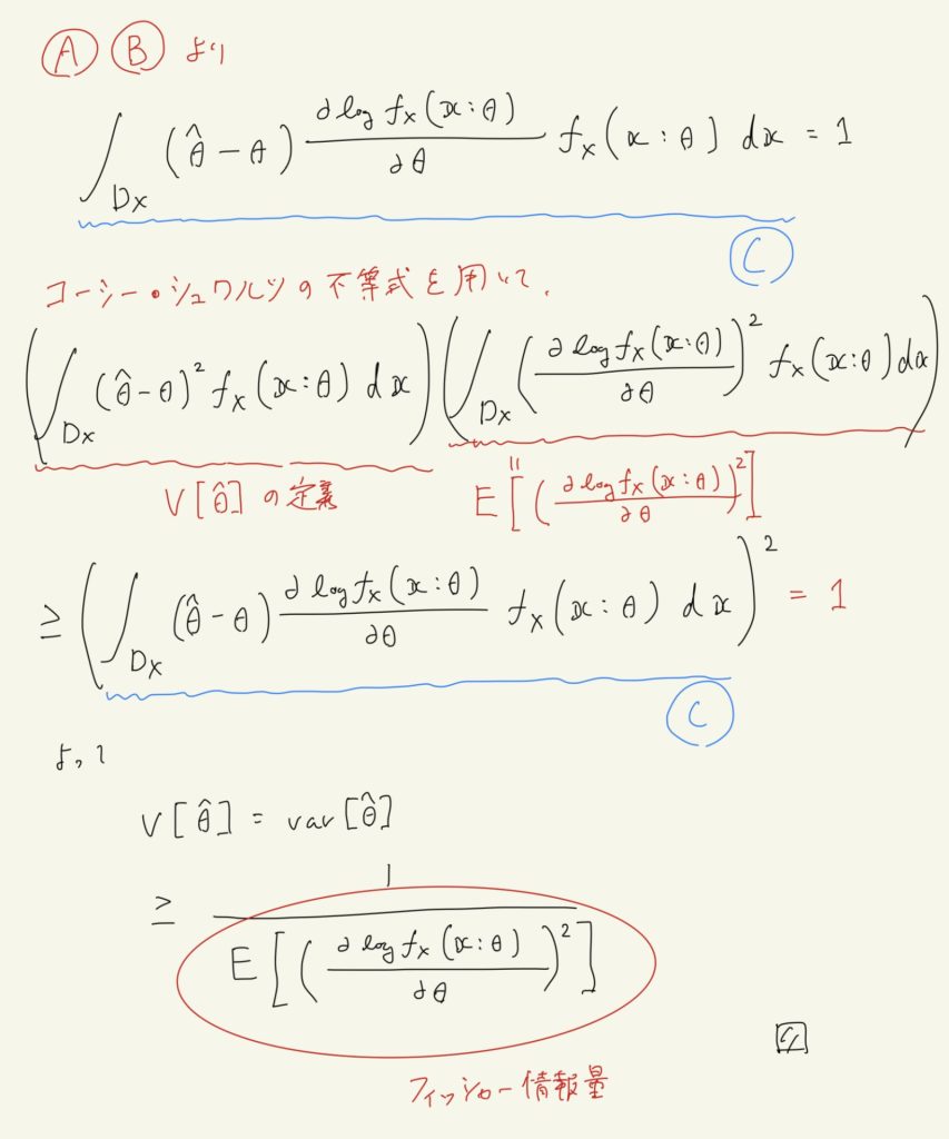 クラメール・ラオの不等式3